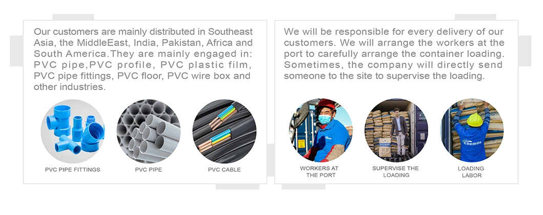 Chemical Plastic Virgin Raw Material Sg-3 Sg-5 Sg-7 Sg-8 Polyvinyl Chloride Cable Grade PVC Resin Sg-3 K70-72